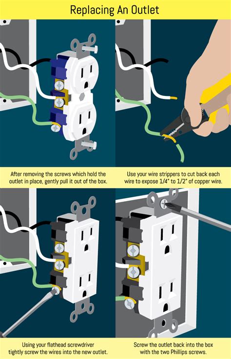 how to replace junction box in wall|replacing electrical outlet box.